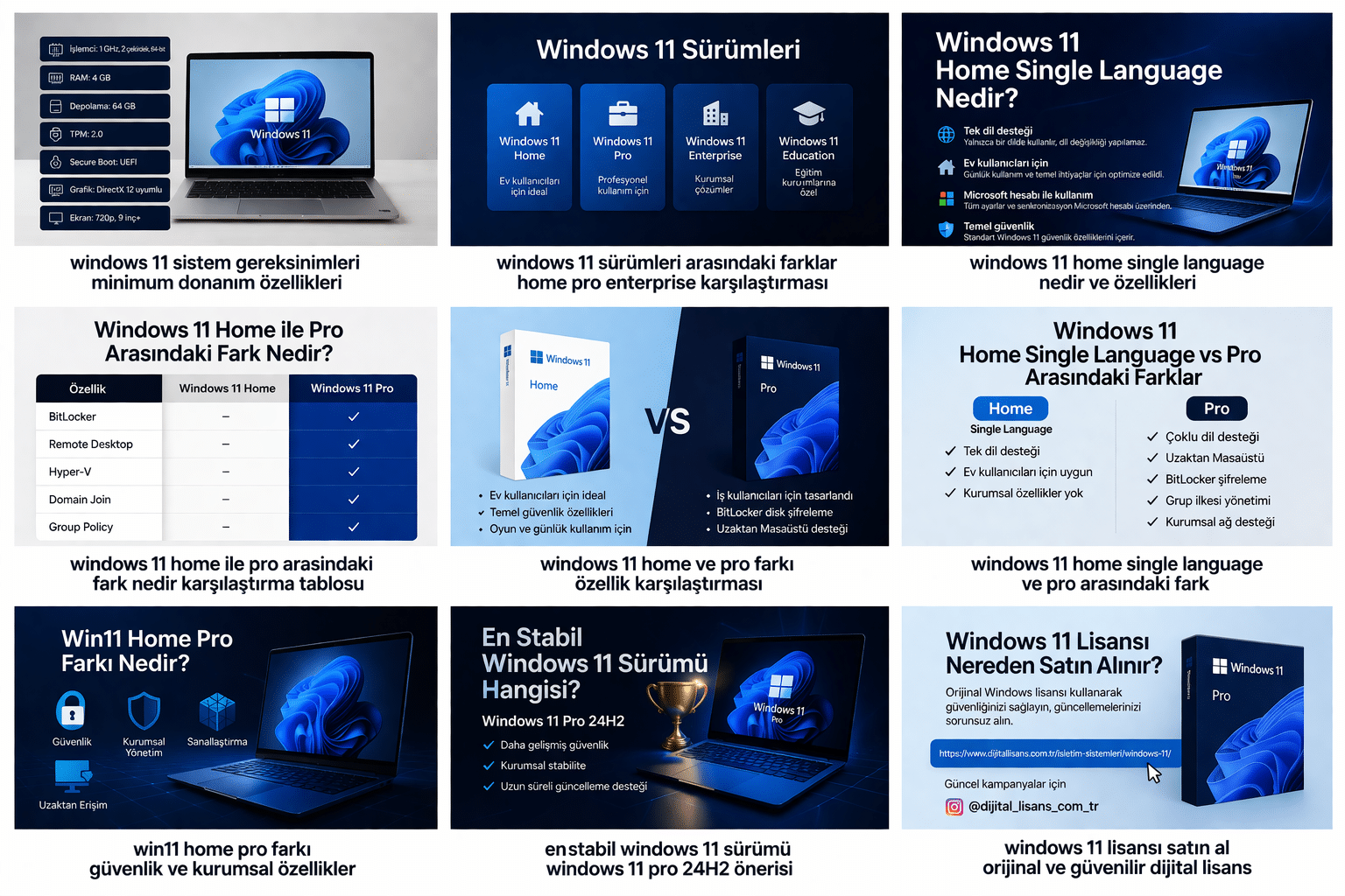 Windows 11 Sistem Gereksinimleri Windows 11 Sürümleri Arasındaki Farklar