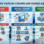 OEM, Retail ve Volume Lisans Arasındaki Farklar Nelerdir?