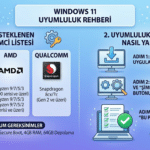 Windows 11 desteklenen işlemci listesi ve PC Health Check uygulamasıyla uyumluluk kontrolü nasıl yapılır infografik rehberi.